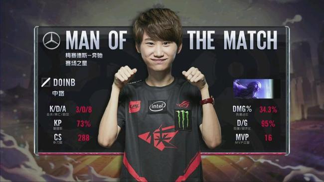 的足球世界 的足球世界